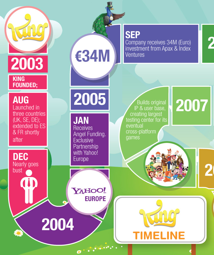 king-2013-07-22_cropped